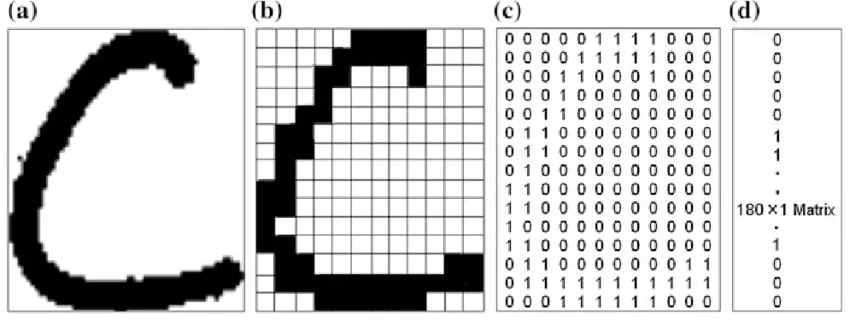 binary_image