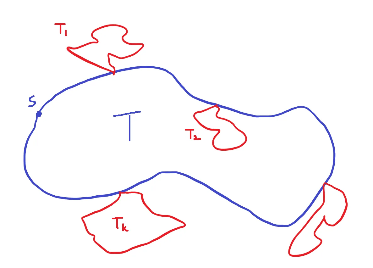 euler