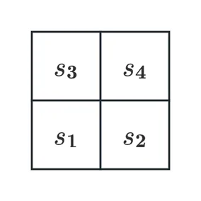 grid