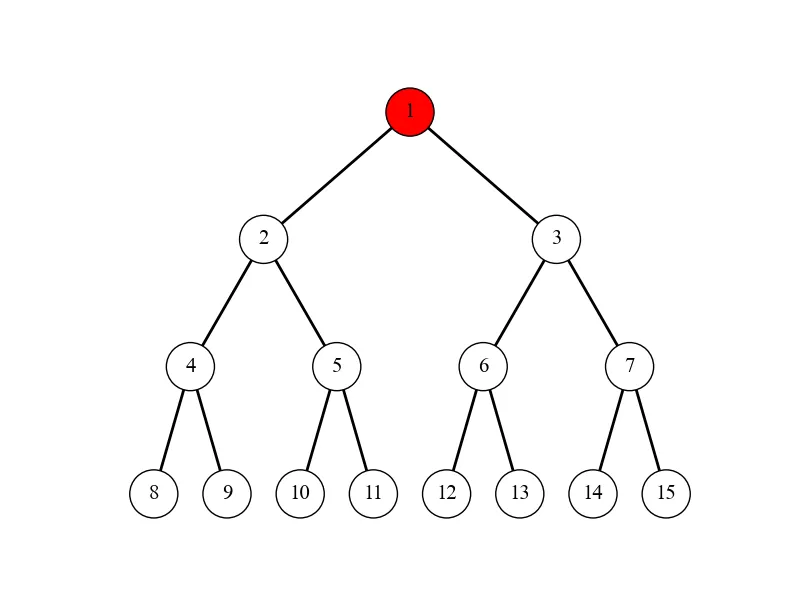 rootedtree