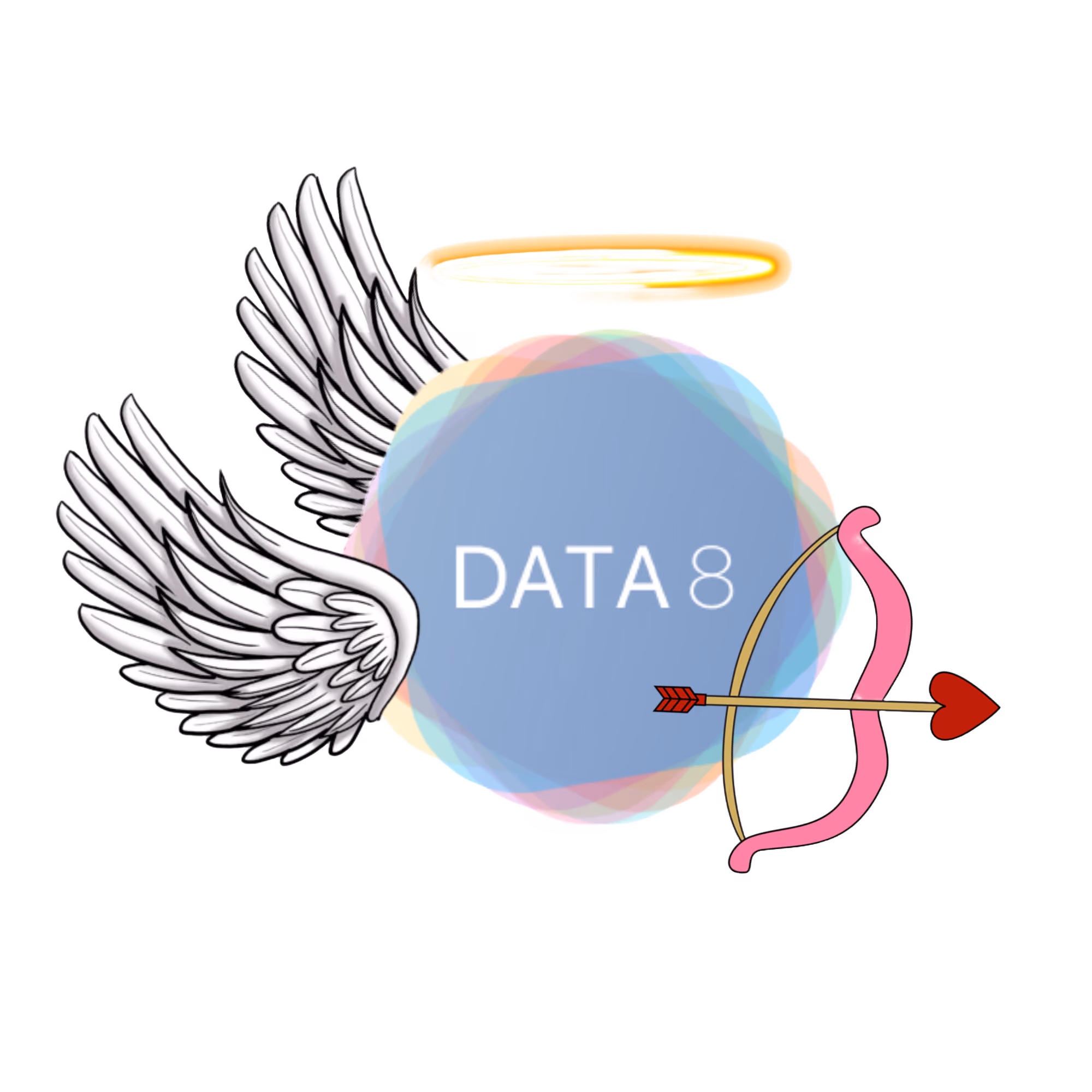 DATA8 CHAPTER 10